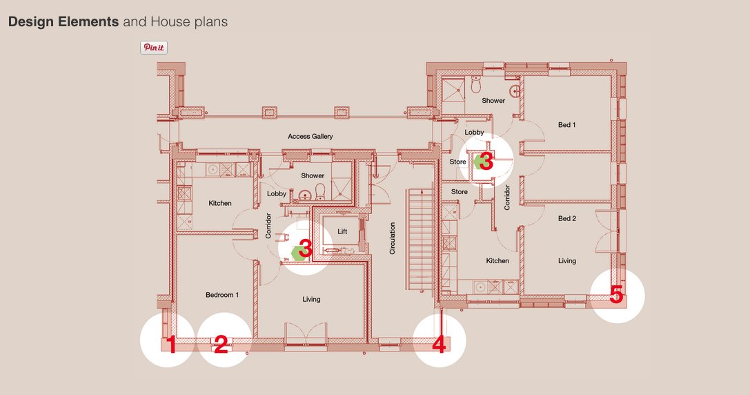 Case Study: #PassiveHouse design in #SocialHousing - bit.ly/1yocGyh
