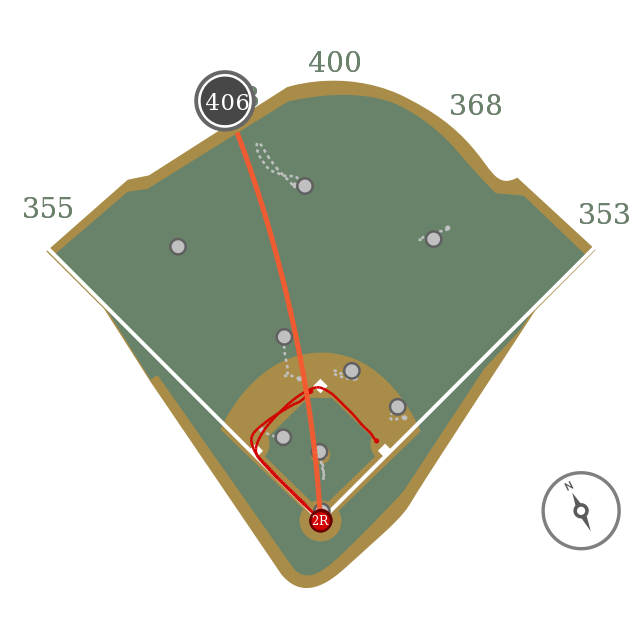 MLBBarrelAlert's tweet photo. Jon Lester (2) off RHP Lance Lynn (12) - 102.8 mph, 23 degrees (406 ft Home Run)
95.5 mph Two-Seamer
#MNTwins @ #Cubs (B2) https://t.co/Nzngiwvlno