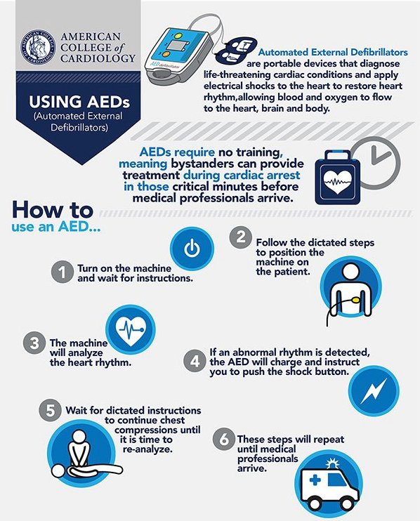 FirstAidEurope's tweet image. 