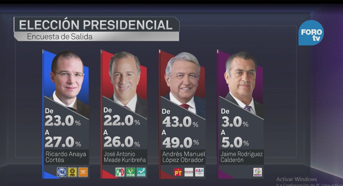 El Independiente tweet media