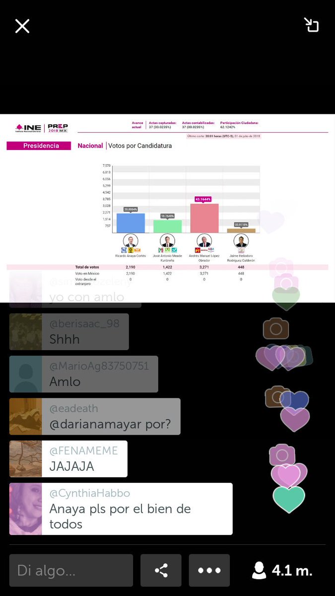 ItzelMZury's tweet photo. Programa de Resultados Electorales Preliminares (PREP) https://t.co/fWigCRNITN https://t.co/yEFTTT6kZm