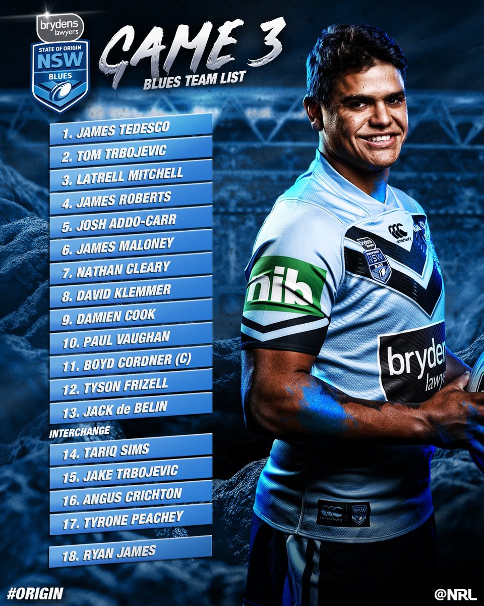 NSWRL team - New South Wales Rugby League đã mang đến những khoảnh khắc bóng đá tuyệt vời với những siêu sao thể thao. Xem hình ảnh của đội bóng để cảm nhận không khí sôi động, kỹ năng bóng đá đỉnh cao và sự cạnh tranh khốc liệt giữa các đội khác nhau.