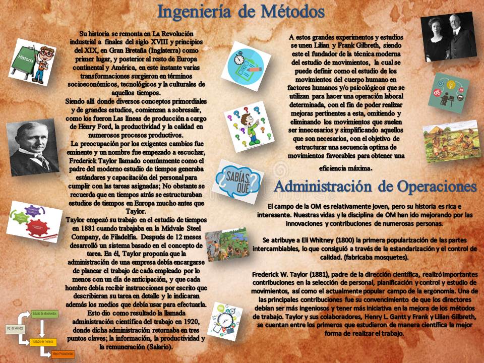 GABYMEDINA04's tweet photo. Planificar, coordinar y dirigir las actividades,con el fin de eliminar interrupción, paralización en un proceso #55añosIngIndustrialUDOAnz #IngDeMetodosUdoAnz #GrupoCorazon #infografia https://t.co/oxBS398pWx