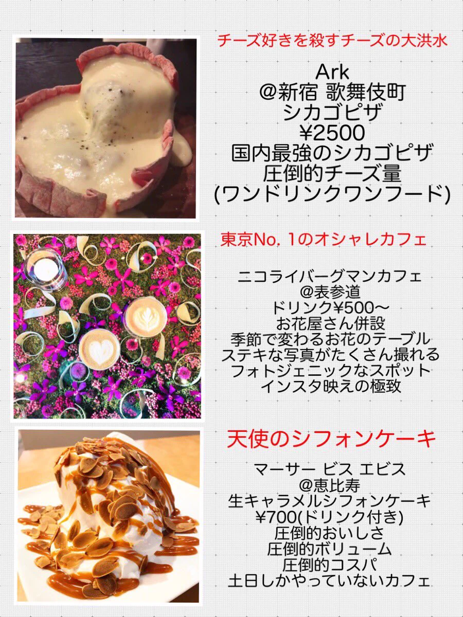 東京に行ったら食べなきゃ損？東京で絶対に行くべきお店9選！
