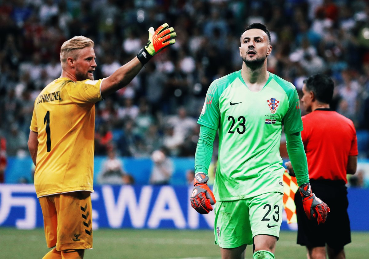 Footballtweet's tweet photo. What a performance from these two. Absolute monsters. 💪

#WorldCup #CRO #DEN https://t.co/Aji2TlzrY5