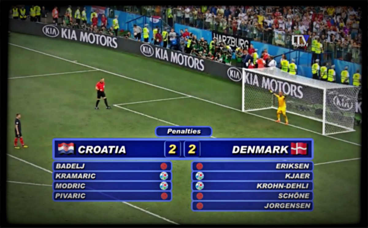 FootballCliches's tweet photo. #CRO 1-1 #DEN, (aet, 3-2 on pens).......Euro '96-ed 😎 https://t.co/mHoYt732Hw