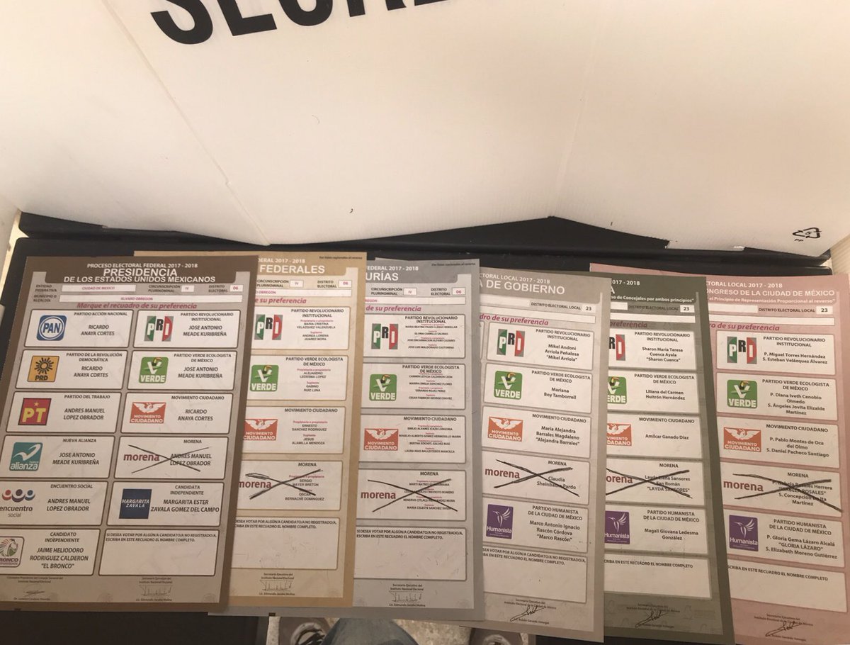 donovanmorenoi's tweet photo. Listo, ahí está mi voto dividido!!! En 6 boletas!!!      #Eleccciones2018 #YoYaVoté #AMLOPresidente https://t.co/5NepiHsnB7
