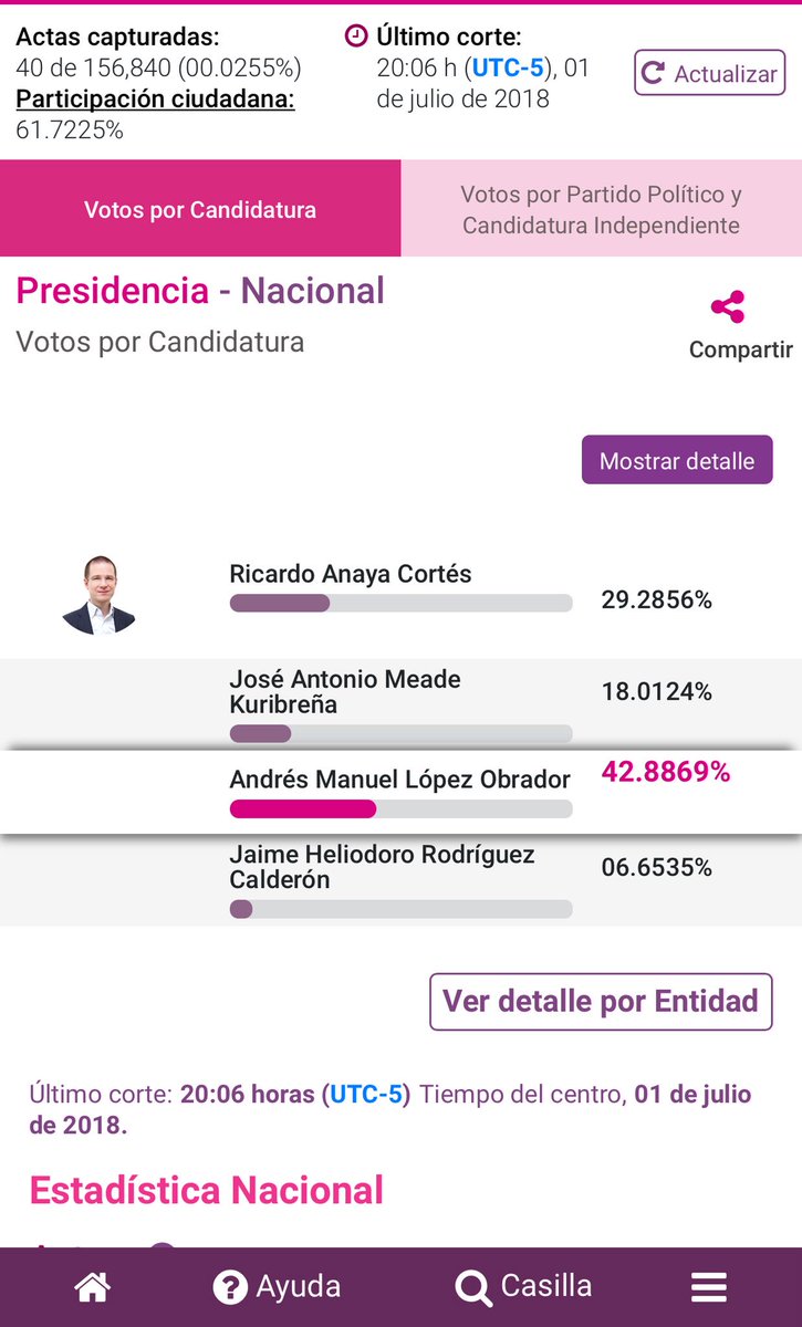 donovanmorenoi's tweet photo. Ahí va!!! #PREP https://t.co/Q51pWpJgiH