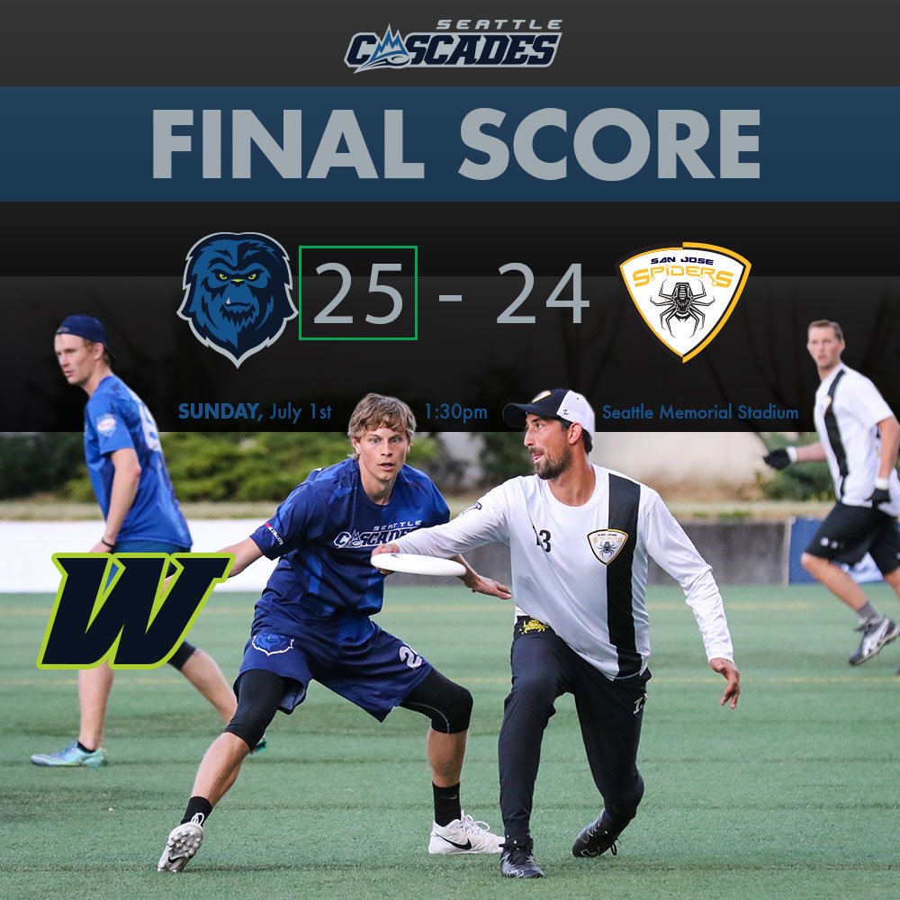SeattleCascades's tweet photo. Cascades win on a buzzer beater from Kodi Smart to Sam Cook! Good game @SJSpiders That concludes another Seattle Cascades season. We will see you all in 2019! https://t.co/qkCRrOd8qk