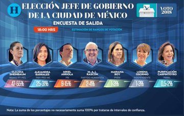 Ver imagen en Twitter