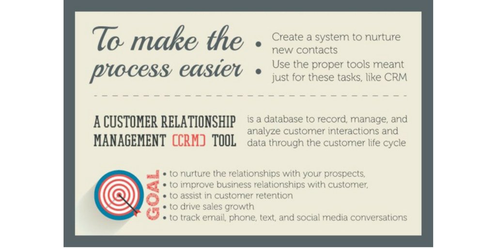 Tools help reduce monotonous tasks making you job easier so you can focus on the important stuff.