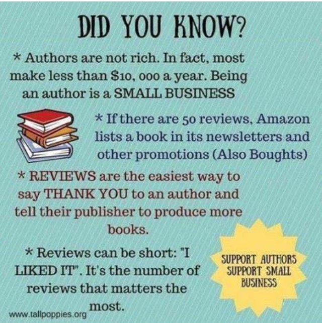 MelindaVInman's tweet photo. Finish a #book? Review it! 
Just the stars ⭐️⭐️⭐️⭐️⭐️ and a few short sentences will do.
When you review, Amazon moves the book up the rankings, making it more visible. This helps authors sell more books. 
#bookreviews https://t.co/USIMBZzVB6