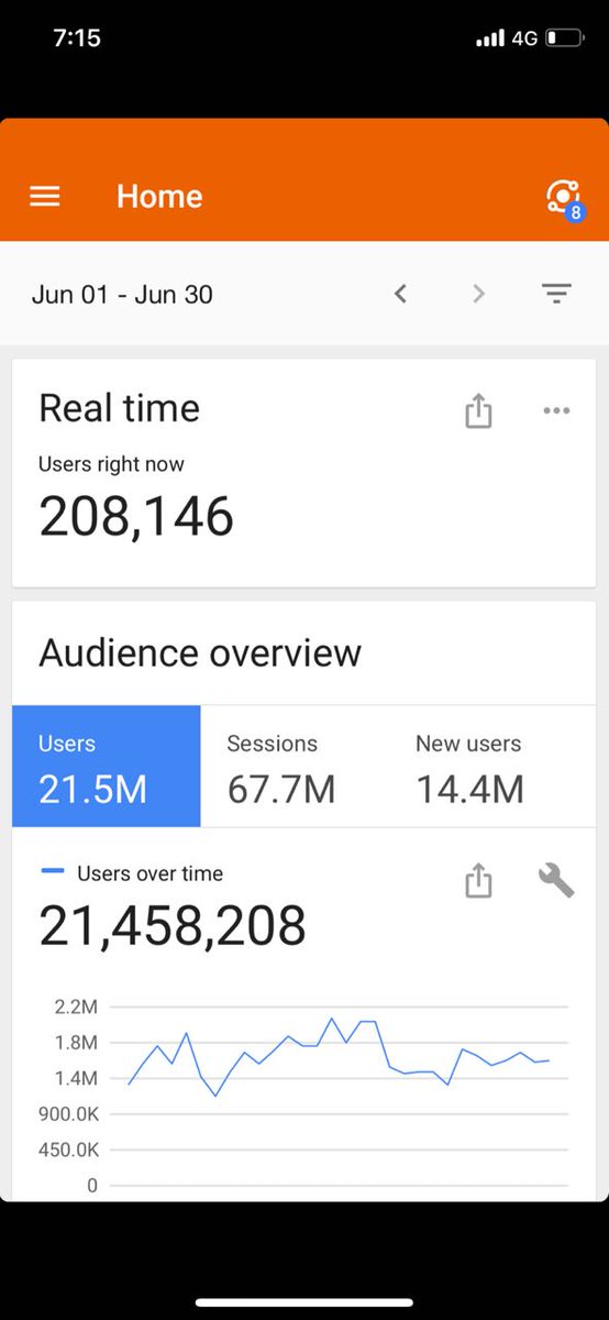 BLUESTACK URUGUAY tweet media