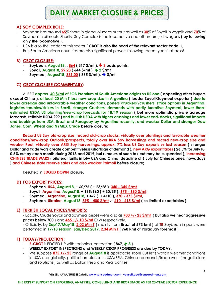 Veysel Kaya The Second Page Of Sunseedman Daily Soy Panorama Launched For The Subscribers By Each Weekdays