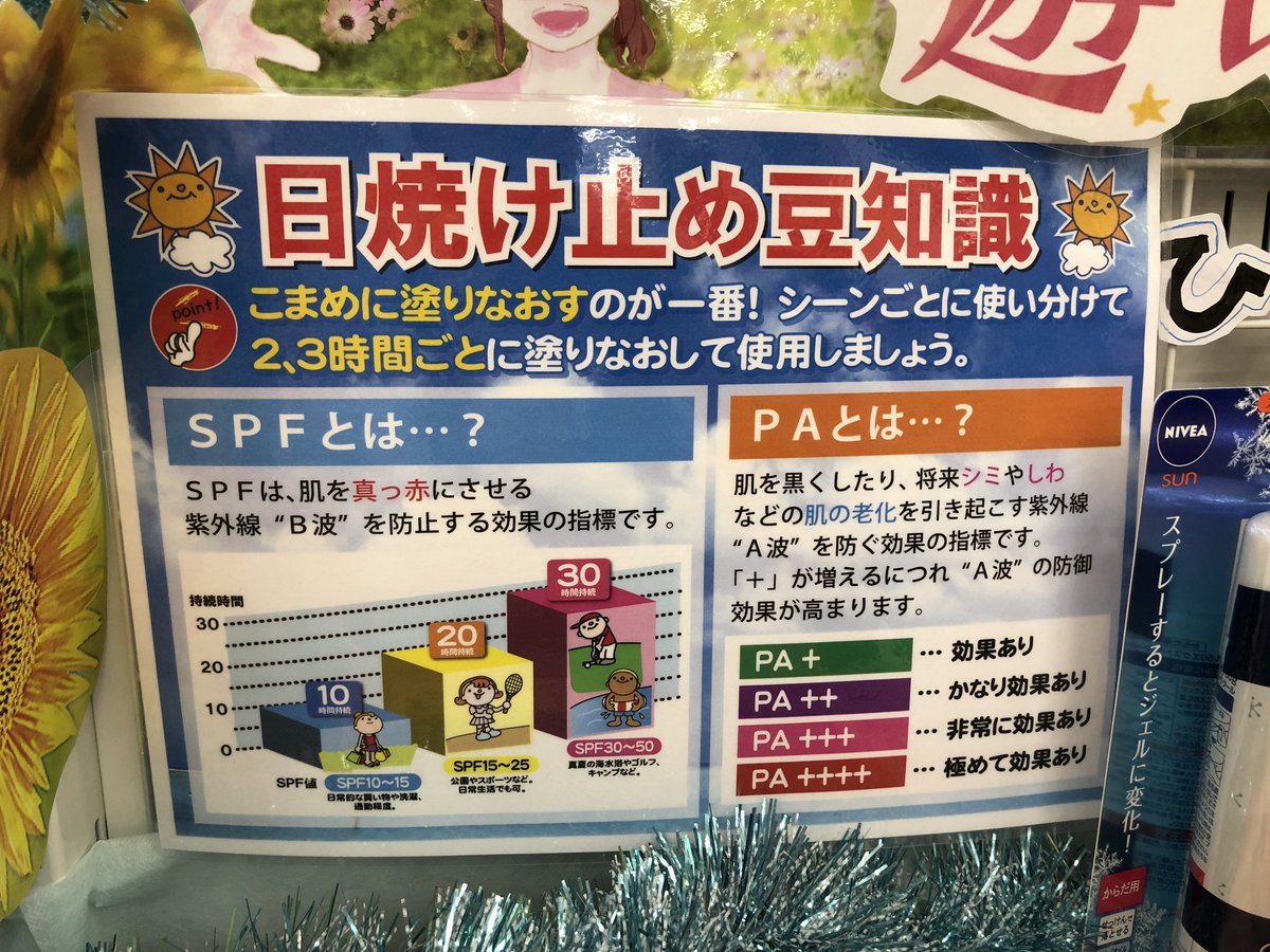 多慶屋 たけや 公式 12 31 木 まで歳末bigsale開催 夏の日焼け対策 ちゃんと出来てますか 今日みたいなお天気は 日焼け止め塗り直し必須です ニベアの ひんやりuvジェル は白残りしない ベタつかない マイナス5 のひんやり