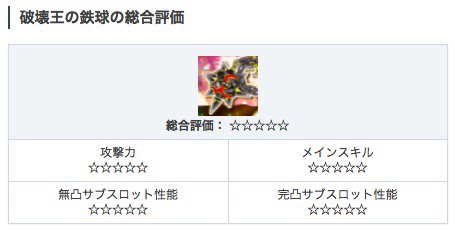星ドラ Game8にゃんにゃん 破壊王の鉄球は 破壊王っていうくらいだからかなり攻撃的な武器になるんじゃないかと思うの ๑ D 星ドラ 破壊王の鉄球 錬金 破壊王の鉄球 錬金 の評価 予想ページ T Co Pqo6uwe0zs T Co Opijwezsp3 星ドラ Game8にゃんにゃん 破壊王の鉄球は 破壊王っていうくらいだからかなり攻撃的な武器になるんじゃないかと思うの ๑ D 星ドラ 破壊王の鉄球 錬金 破壊王の鉄球 錬金 の評価 予想ページ T Co Pqo6uwe0zs T Co Opijwezsp3