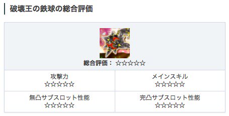 星ドラ Game8にゃんにゃん 破壊王の鉄球は 破壊王っていうくらいだからかなり攻撃的な武器になるんじゃないかと思うの ๑ D 星ドラ 破壊王の鉄球 錬金 破壊王の鉄球 錬金 の評価 予想ページ T Co Pqo6uwe0zs T Co Opijwezsp3