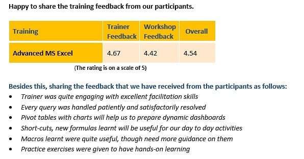 CoachGrab's tweet photo. Feedback from my Advanced Excel Session at MaGe https://t.co/wSsR9OU4DC https://t.co/zMPv5bC4je