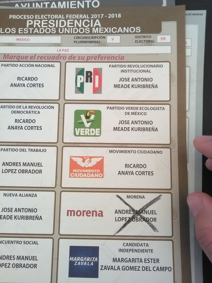 Baphy316's tweet photo. Yo x AMLO. #Elecciones2018 #AMLO #PresidencialesMexico2018 #AndrésManuelPresidente https://t.co/pvJI3XMVmm