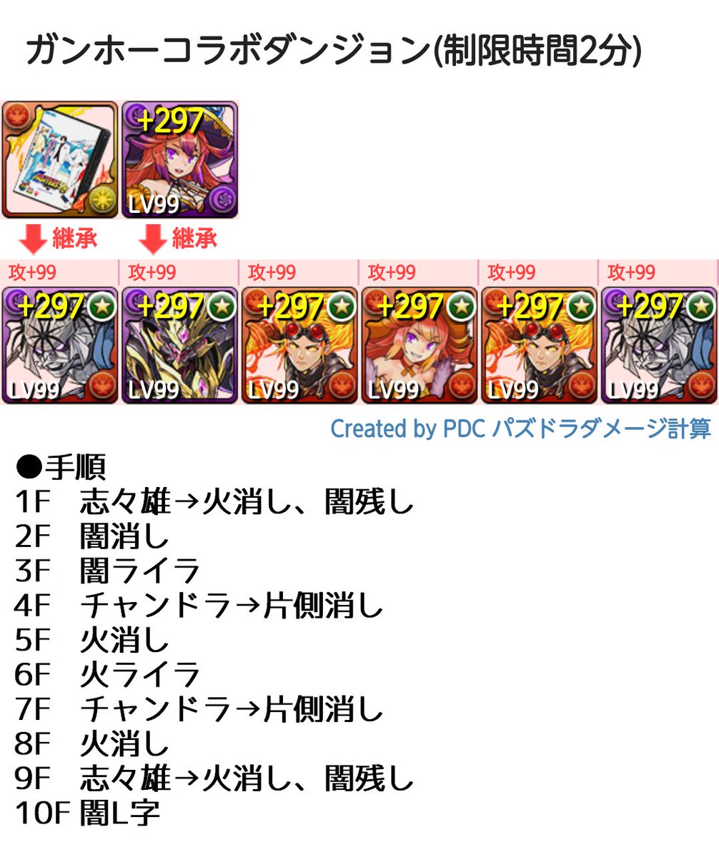 パズドラ周回勢a V Twitter ガンホーコラボダンジョン 制限時間2分 の周回編成 志々雄真実