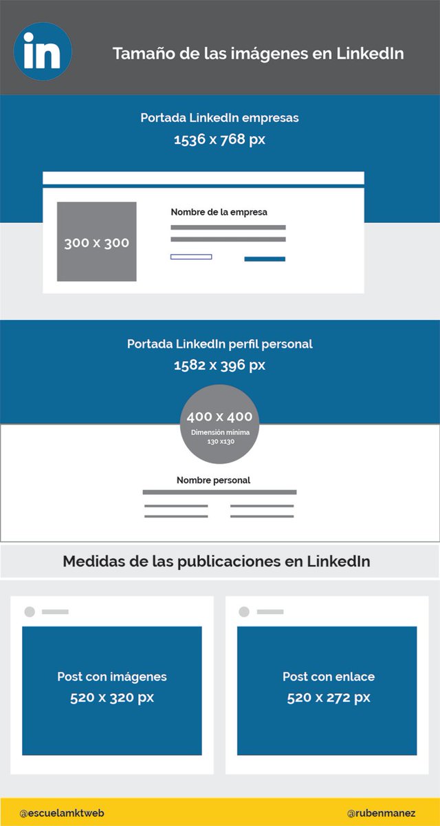 RubenManez's tweet image. 📏 Tamaño de las imágenes en Redes Sociales en 2018 

✔️ Dimensiones de Facebook
✔️ Dimensiones de Instagram
✔️ Dimensiones de Twitter
✔️ Dimensiones de LinkedIn

buff.ly/2FAO0yC

Vía @escuelamktweb &amp;amp; @RubenManez 

#SocialMedia #CommunityManager