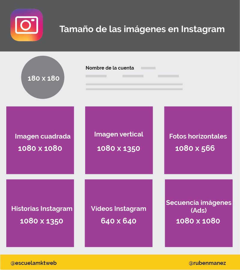 RubenManez's tweet image. 📏 Tamaño de las imágenes en Redes Sociales en 2018 

✔️ Dimensiones de Facebook
✔️ Dimensiones de Instagram
✔️ Dimensiones de Twitter
✔️ Dimensiones de LinkedIn

buff.ly/2FAO0yC

Vía @escuelamktweb &amp;amp; @RubenManez 

#SocialMedia #CommunityManager