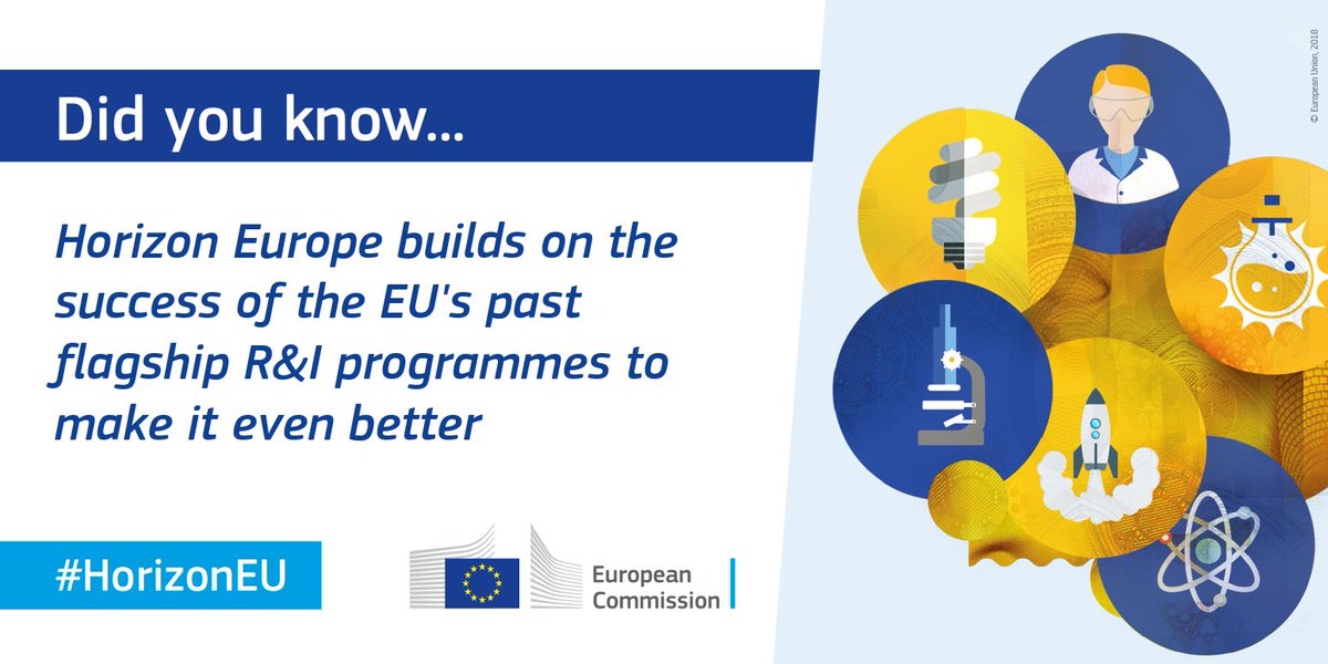 Horizon Europe - Investing in research and innovation is investing in Europe's future - with a proposed #EUBudget of €100 billion (2021-2027). 

#HorizonEU #InvestEUresearch 🇪🇺