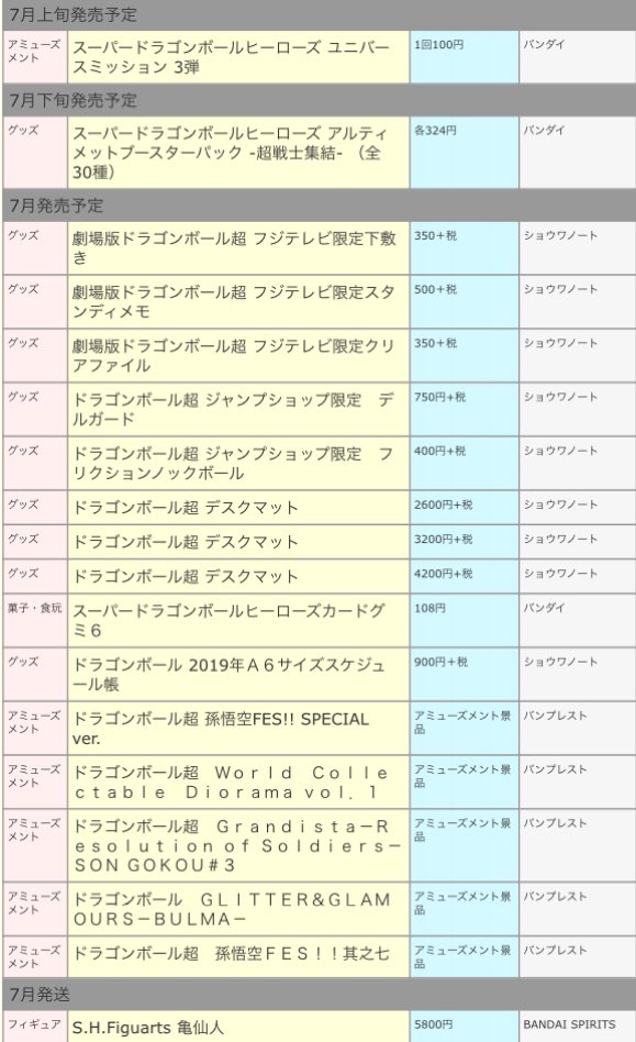 龍球道 ジャンプカレンダー 今後発売予定のドラゴンボールグッズ一覧 ドラゴンボール