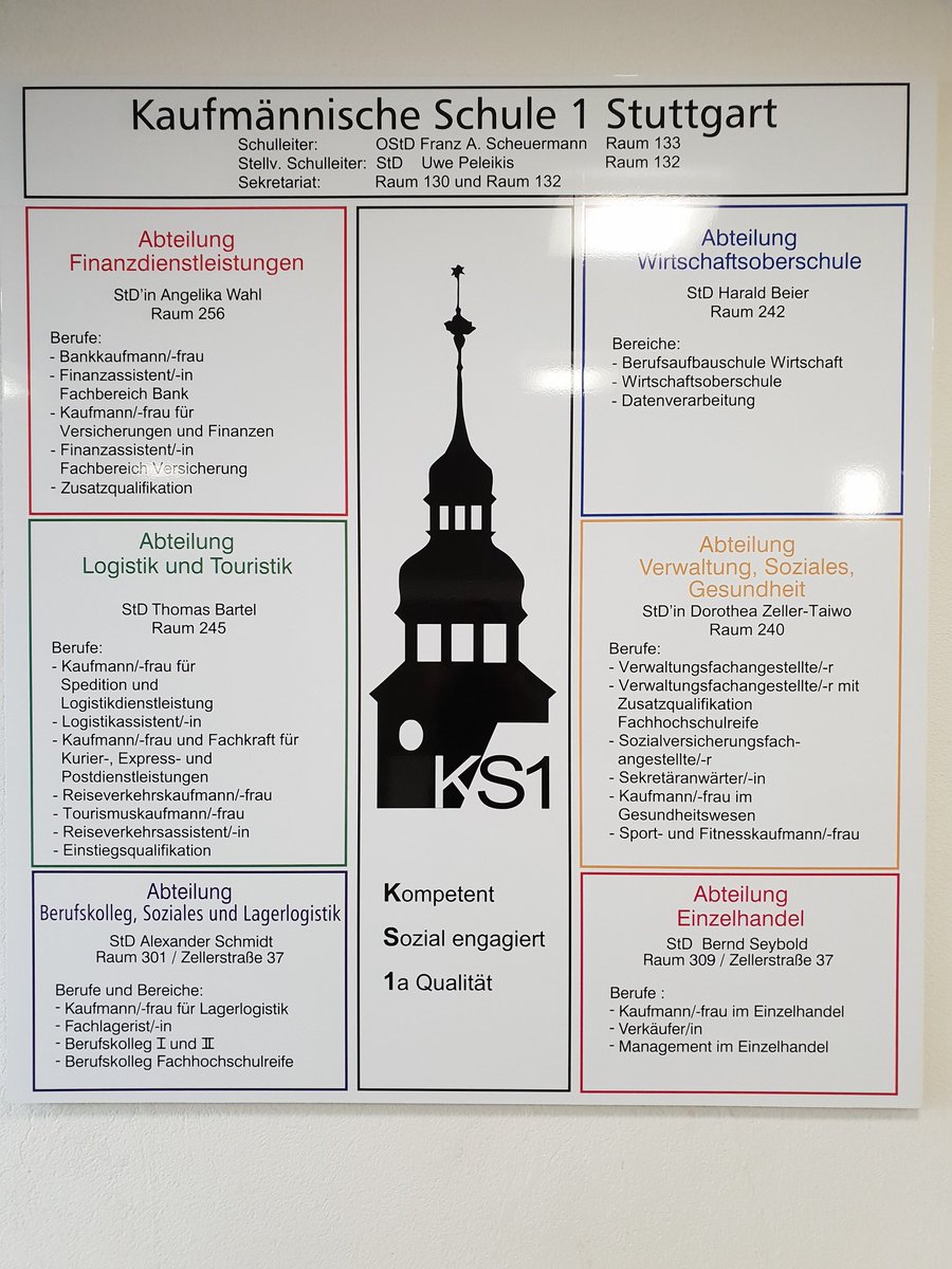 INSPoblenou's tweet photo. This week our Institute is visiting Kaufmaennische Schule in Stuttgart (Germany) and their Dual programme in vocational trainning #Stuttgart @KaufmSchuleTBB #ecaib #fpdual @FpMobilitat @fp_empresa @consorciedubcn https://t.co/BqVqJdrUEp