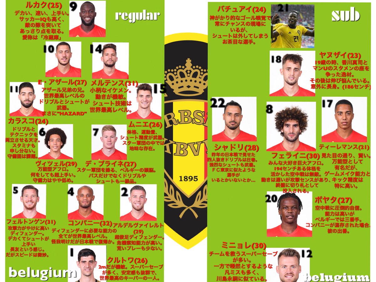 ট ইট র 蓮 超力作がついに完成 日本代表とベルギー代表の選手一覧 簡潔な説明付き ワールドカップをきっかけにサッカーに興味を持った人に届くといいな ベルギーよく知らん いや 日本すらよく知らんという人は是非見てみてほしい ヴィジュアル的にも