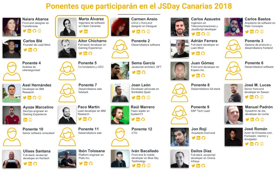 JSDay Canarias 🚀 tweet media