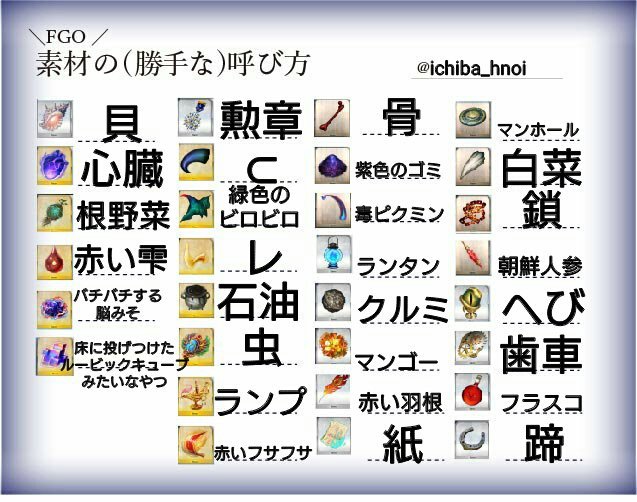 Fgo素材の勝手な呼び方 Hashtag Pa Twitter