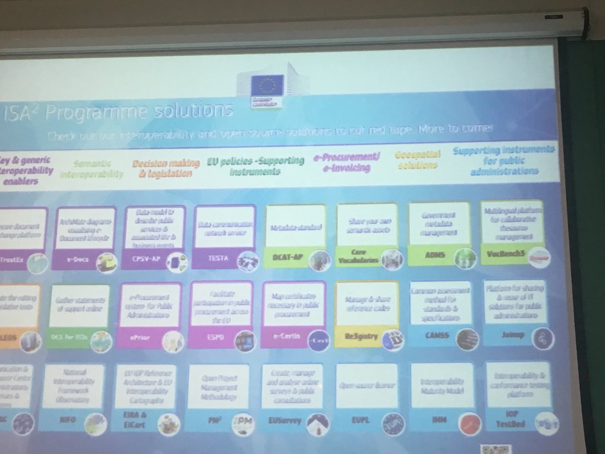yannisc's tweet photo. #samos2018 Victoria Kalogirou presents @EU_ISA2 Programme Initiatives for Europe, at the Samos Summit #egov #interop @vickalogirou @adusa https://t.co/Yvihq3AAqq