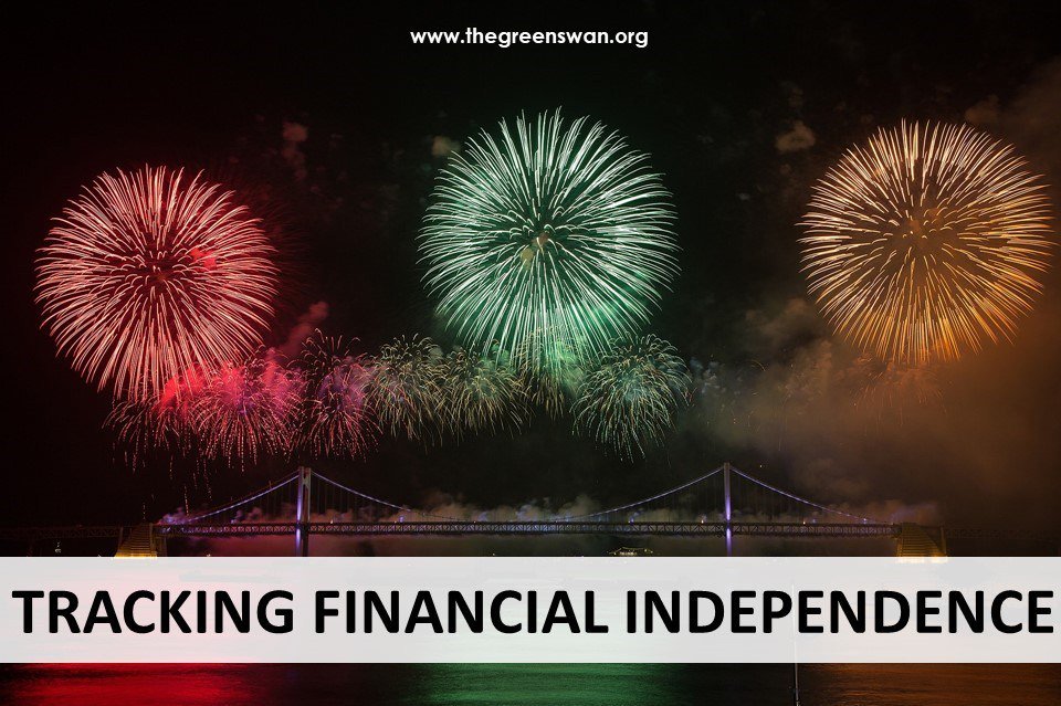 Tracking Financial Independence thegreenswan.org/tracking-finan…