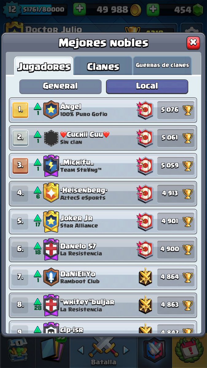 TeamGofio (@tgofio) on Twitter photo 