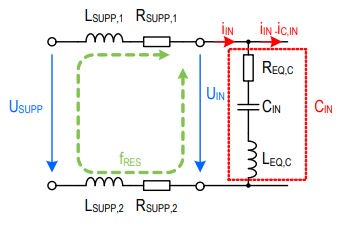 download ordinary and partial differential