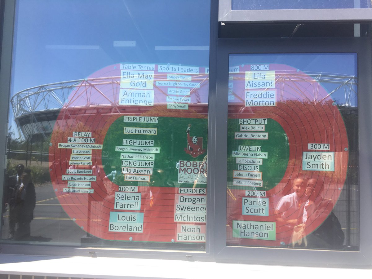 Bobby Moore Sport tweet media