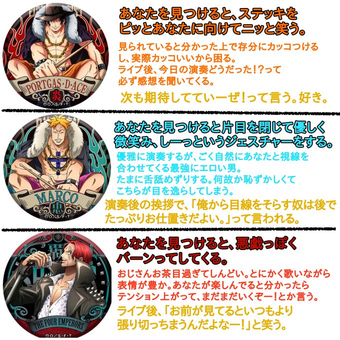 Popular Tweets Of 夢沼は深いとまと 1 Whotwi Graphical Twitter Analysis