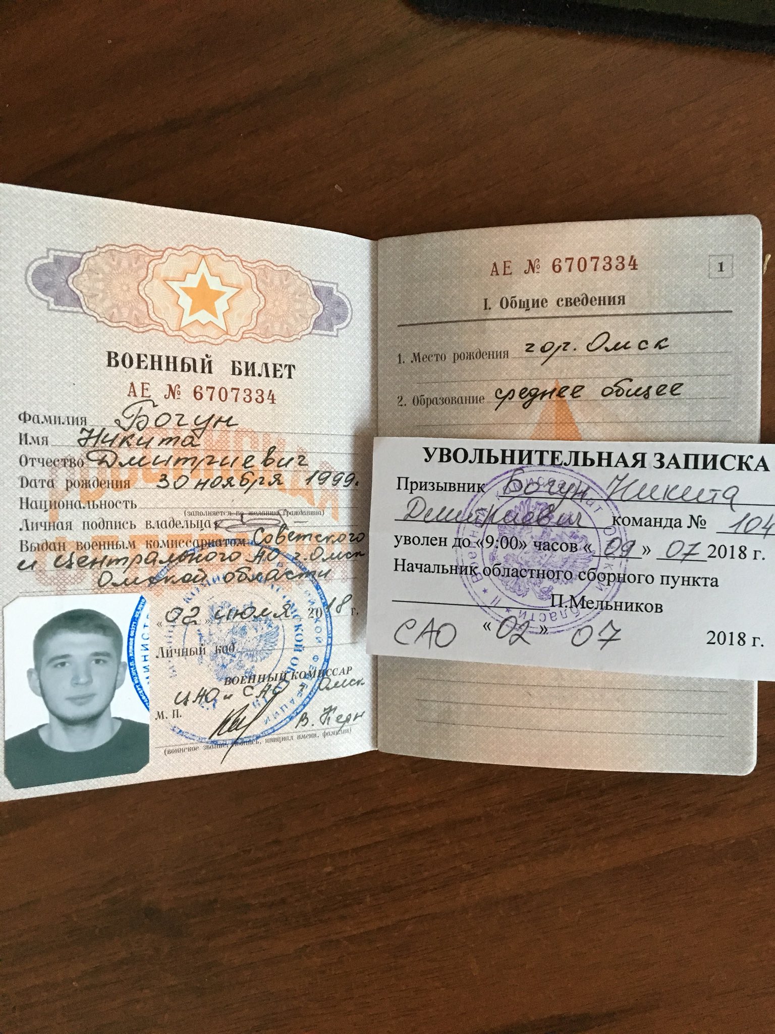 2.5 на 3.5 фото военный билет Какой размер фотографии на военный билет? (Много фото!) - artshots.ru