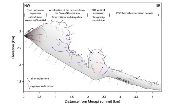 epub the sociophonetic and acoustic vowel dynamics of michigans upper peninsula