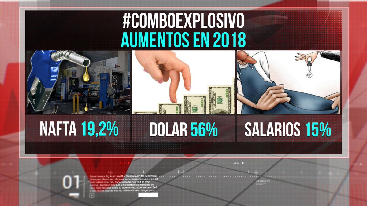 SantoEnCronica's tweet photo. #SantoEnCrónica | #JulioConAumentos y #ComboExplosivo
#Nafta #Dólar #Salario ¿Qué va a pasar conla divisa? Te lo cuenta @coccojm en #SantoDía
Comunicate a nuestro #WhatsApp 15-4076-9189 https://t.co/joGZJ2dZCF