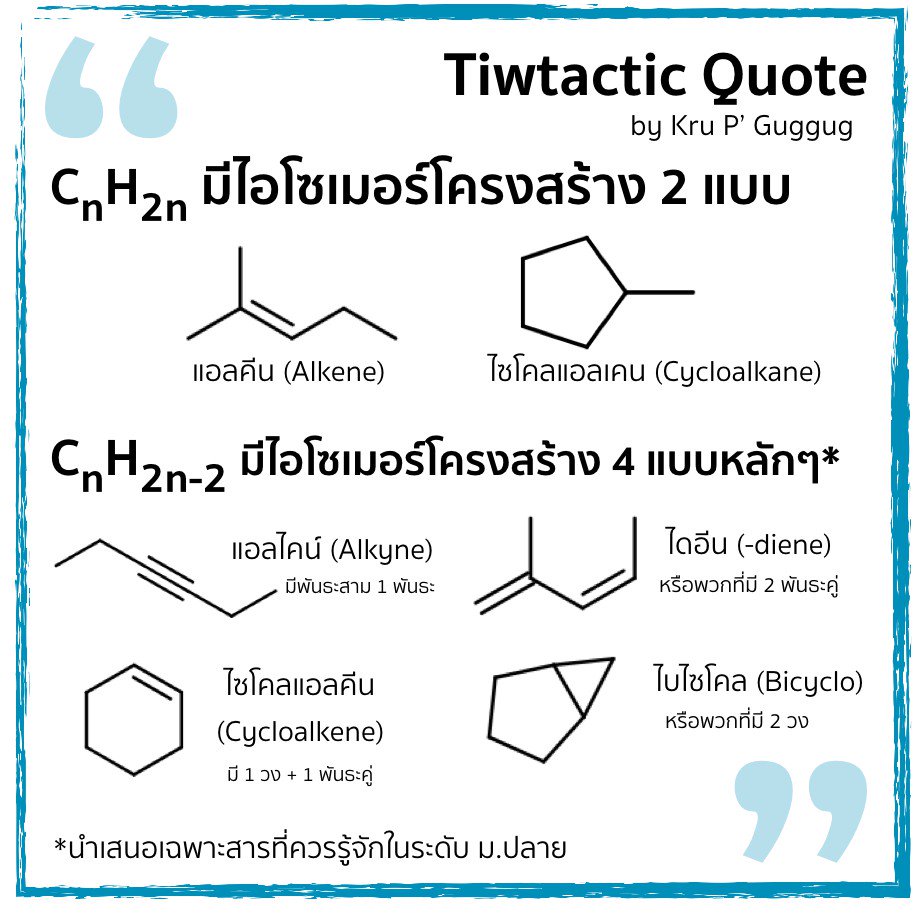 ติวแทคติก tweet media