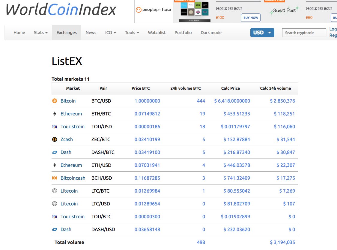 we going up
<a href="/WorldCoinIndex/">WorldCoinIndex</a> <a href="/CryptoBoomNews/">BOOM X</a> <a href="/Eidascoin/">Eidas Coin « EDS»</a> <a href="/CoinTourist/">TouristCoin</a> <a href="/rovercoinroe/">Rover Coin</a> <a href="/CoinConsultant/">CoinConsultant</a> <a href="/EllaismCoin/">ELLA</a> <a href="/PirlOfficial/">pirl.io</a>