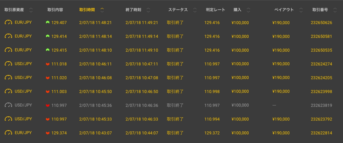 binarycoin2020 tweet picture