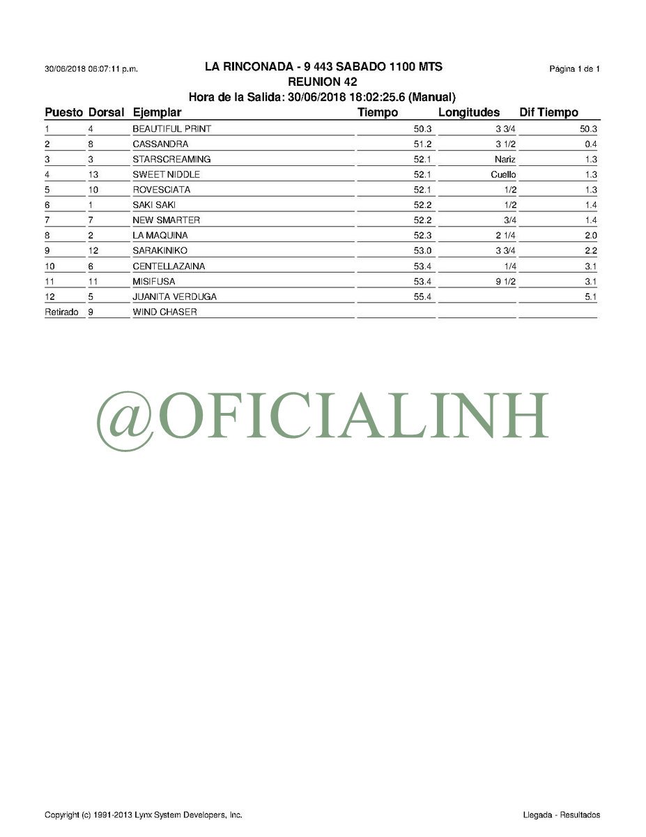 OficialINH's tweet photo. Orden Oficial de llegada de la 9na carrera del día sábado 30 de junio en el Hipódromo La Rinconada. https://t.co/A1ftvHdijQ