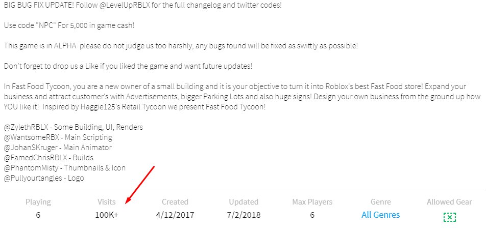 Level Up Studios On Twitter Woohoo Fast Food Tycoon Has Officially Hit 100 000 Plays On Roblox This Is A Huge Huge Milestone In Level Up Studio S History With Our First Ever Game Made Reaching - roblox best paid access games