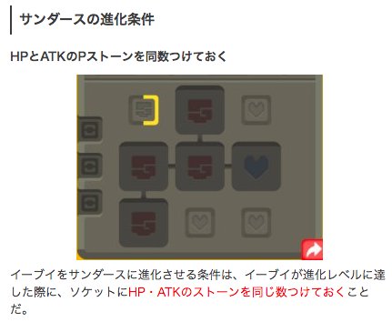 Uzivatel ポケモンクエスト攻略 Gamewith Na Twitteru イーブイの進化先を指定する方法 36lvで進化 Atkのpストーンを多く付ける ブースター Hpのpストーンを多く付ける シャワーズ Hpとatlのpストーン数を同じだけ付ける サンダース ポケモンクエスト ポケクエ