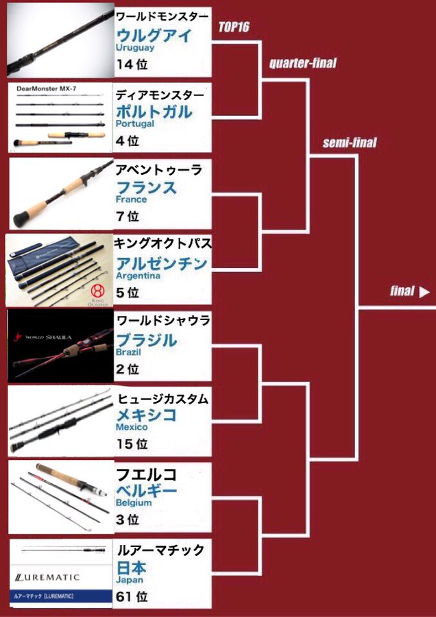 シマノ ルアーマチック S86mlでエギングもアジングも幅広いルアーゲームに対応する 人気の釣れる釣り具はこれ 爆釣必須の道具選び