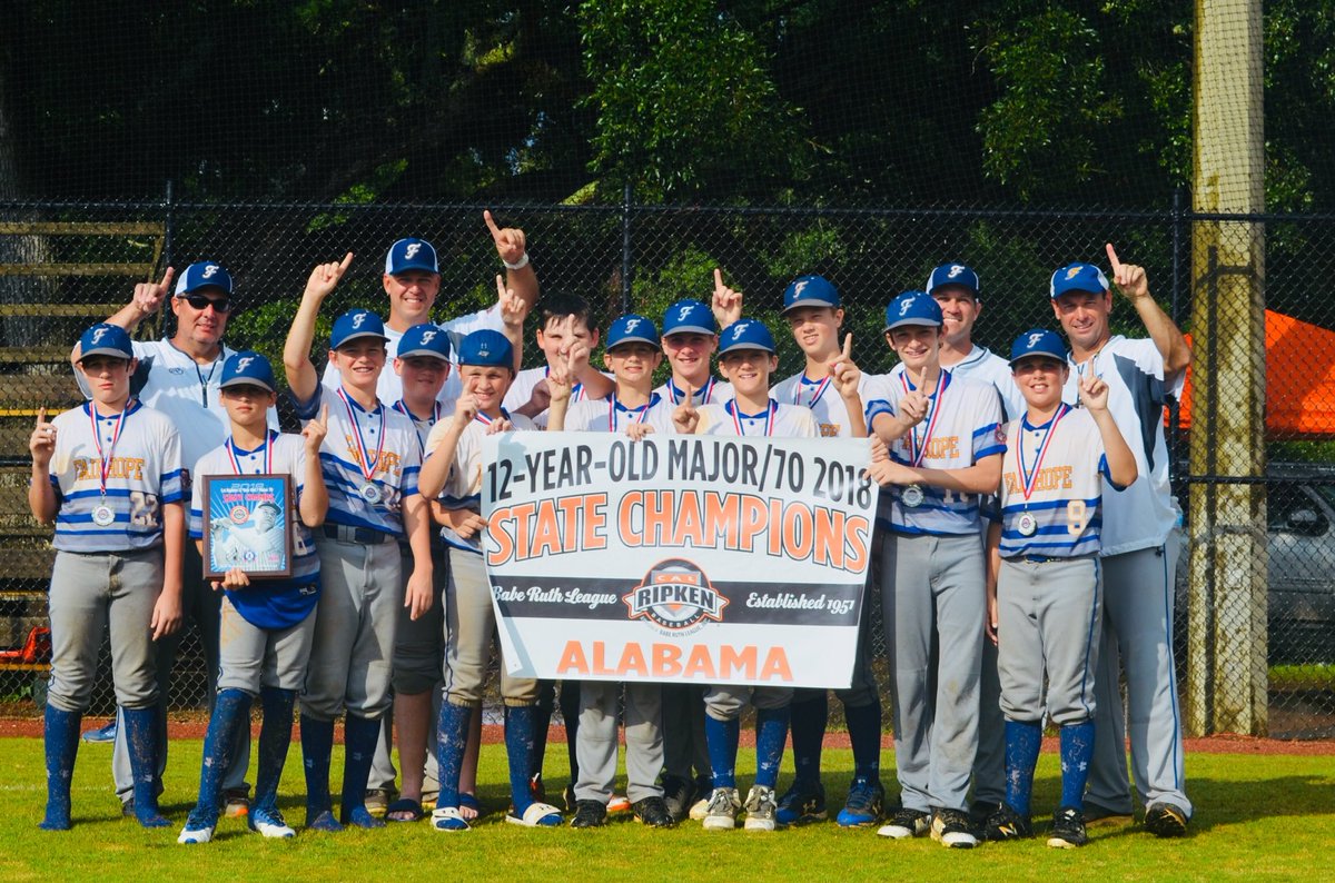 TL Broadhead (@24_7sportsdad) on Twitter photo <a href="/CityofFairhope/">City of Fairhope</a> will be representing #Alabama as the <a href="/fybaseballal/">FY Baseball</a> 12U Major/70 state champions in the SW Regional tournament <a href="/BabeRuthLeague/">Babe Ruth League</a> <a href="/WNSP/">WNSP Sports Radio</a> #statechamps <a href="/CityofFairhope/">City of Fairhope</a> will be representing #Alabama as the <a href="/fybaseballal/">FY Baseball</a> 12U Major/70 state champions in the SW Regional tournament <a href="/BabeRuthLeague/">Babe Ruth League</a> <a href="/WNSP/">WNSP Sports Radio</a> #statechamps