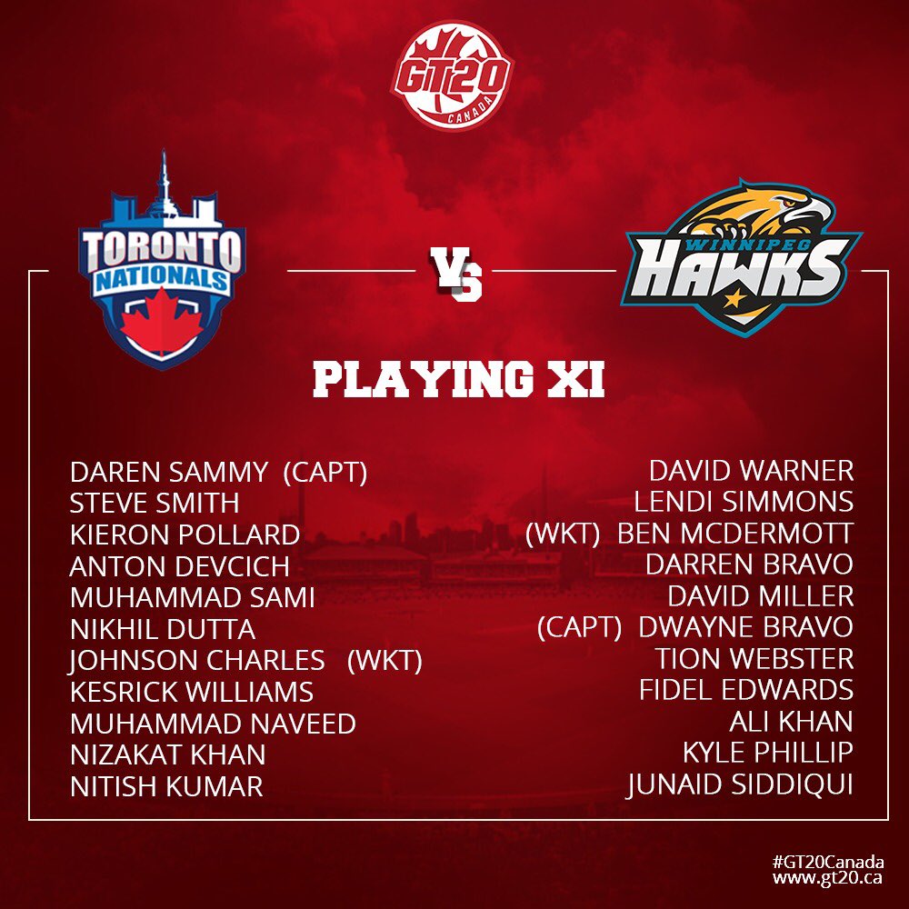 Here is today’s starting XI #WHvTN #6sInThe6ix #GT20Canada #CanadaDayWeekend
